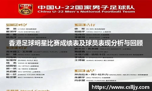 香港足球明星比赛成绩表及球员表现分析与回顾