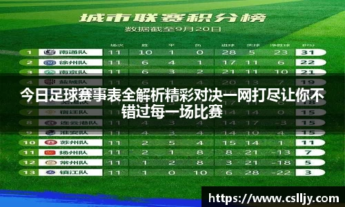 今日足球赛事表全解析精彩对决一网打尽让你不错过每一场比赛